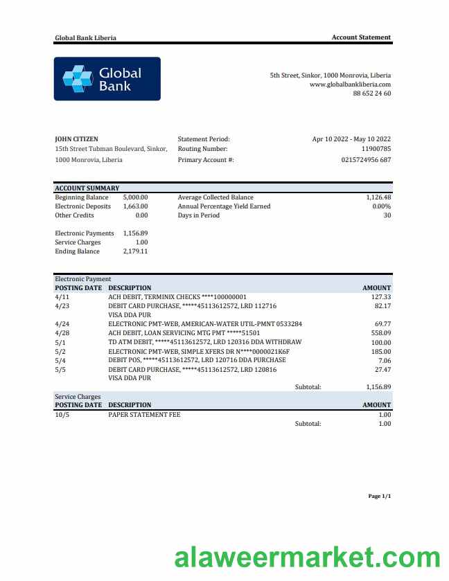 Liberia Global Bank statement